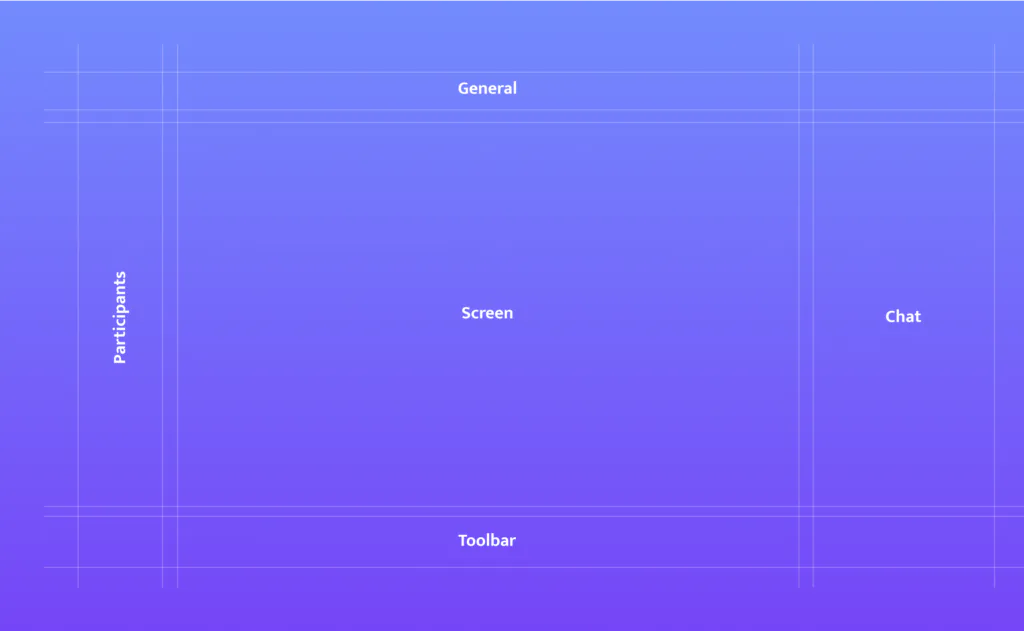 basic layout